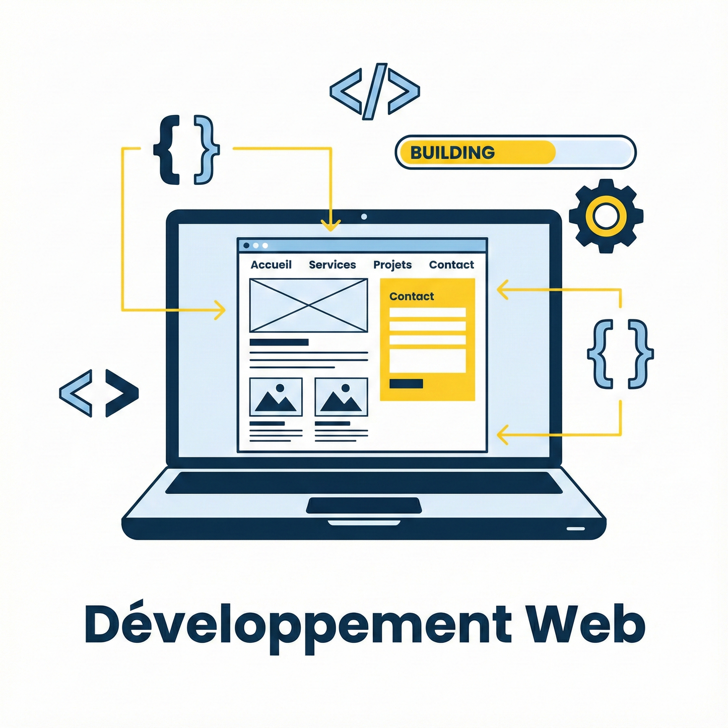 Développement Web